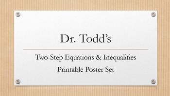 Preview of Two-Step Equations Printable Poster