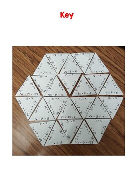 Two-Step Equations Puzzle by Gina Creech | Teachers Pay Teachers