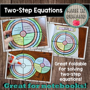 Preview of Two-Step Equations Wheel Foldable