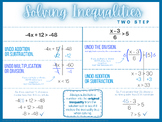 Two-Step Inequalities Anchor Chart