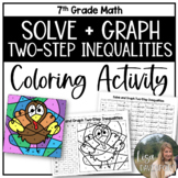 Two Step Inequalities - Thanksgiving Math Activity