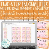 Two-Step Inequalities With Rational Numbers and Negatives 