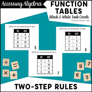 Preview of Two Step Rules in Function Tables - Input Output Tables Task Cards