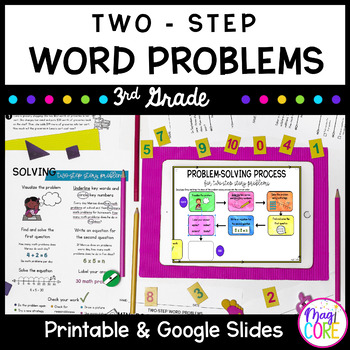 Preview of Two Step Word Problems All Operations 3rd Grade Math 3.OA.D.8 Worksheet Activity