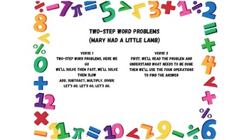 Preview of Two-Step Word Problems Song