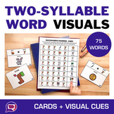 Two Syllable Word Visuals CVCV CV1CV2 C1V1C2V1 C1V1C2V2 Ap