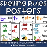 Two & Three Letter Blends - Classroom Posters