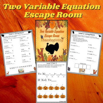 Preview of Linear Equations with Two Variable Escape Room | Thanksgiving | 6/7/8 Grade Math