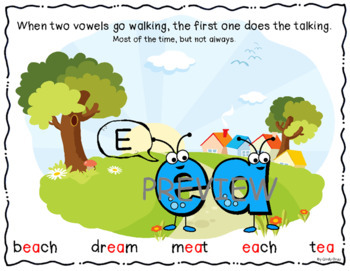 Two Vowels Go Walking by Primarily First | Teachers Pay Teachers