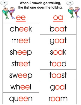 Phonics- Vowel Teams-Two Vowels Walking by Real Reading Remedies