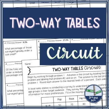 Preview of Two-Way Contingency Tables Circuit Activity