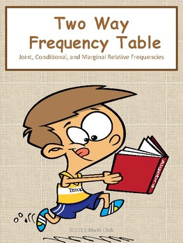 Preview of Two-Way Frequency Table No Prep Lesson