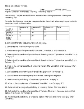 Preview of Two- Way Frequency Table Algebra 1 Honors