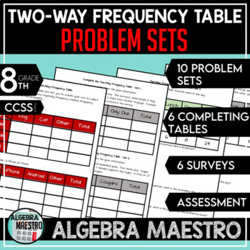 Preview of Two-Way Frequency Table Problem Sets