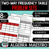 Two-Way Frequency Table Problem Sets