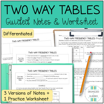 Preview of Two Way Frequency Tables Algebra 1 Differentiated Notes Worksheet