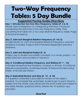 Preview of Two-Way Frequency Tables BUNDLE: 5 days - no prep!