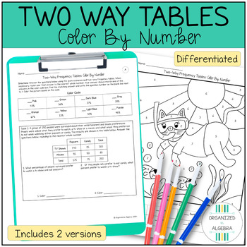 Preview of Two Way Frequency Tables Differentiated Activity Color By Number