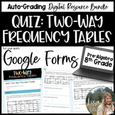 Two Way Frequency Tables Digital Google Forms Quiz