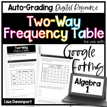Preview of Two Way Frequency Tables Google Forms Homework