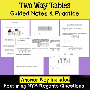 Preview of Two-Way Frequency Tables - Notes and Practice - Algebra 1 Regents