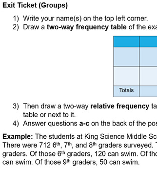 Preview of Two-Way Frequency and Relative Frequency Tables Group Posters Assignment