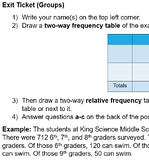 Two-Way Frequency and Relative Frequency Tables Group Post