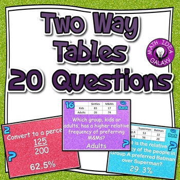 Preview of Two Way Tables 20 Questions for Interactive Whiteboard