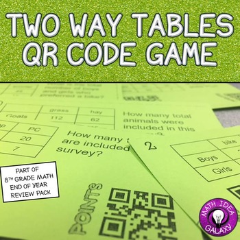 Preview of Two Way Tables Game
