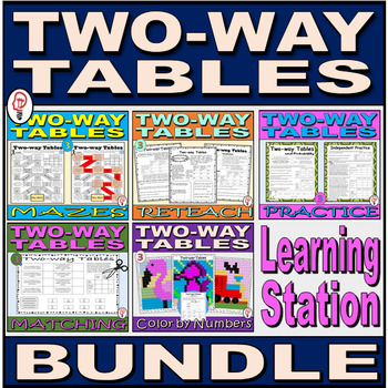 Preview of Two Way Tables - 8.SP.A.4 - Learning Station Resource Pack BUNDLE