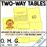 Two Way Tables Card Game