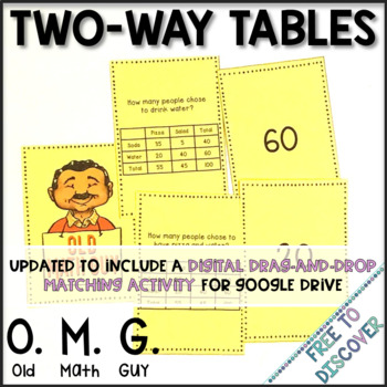 Preview of Two Way Tables Card Game