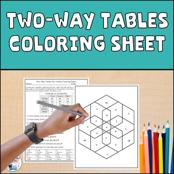 Preview of Two-Way Tables Coloring Sheet