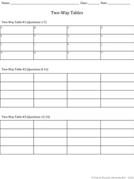 Two Way Tables Worksheets by Free to Discover | Teachers Pay Teachers