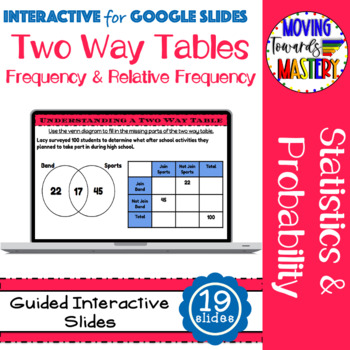 Preview of Two Way Frequency Tables Guided Interactive Digital Lesson & Practice Activity