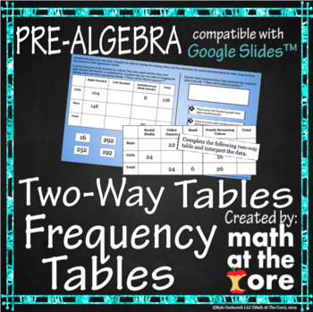 Preview of Two-Way Tables - Frequency Tables for Google Slides™