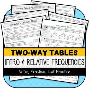 Preview of Two-Way Tables: Introduction & Relative Frequencies (NOTES & PRACTICE)