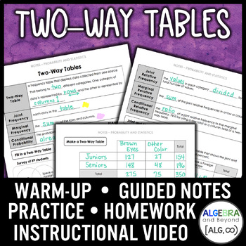 Preview of Two-Way Tables Lesson | Warm-Up | Guided Notes | Homework