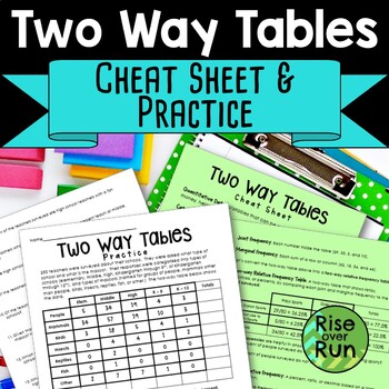 23+ Two Way Frequency Table Worksheet