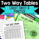 Two Way Frequency Tables Guided Notes and Practice Worksheet