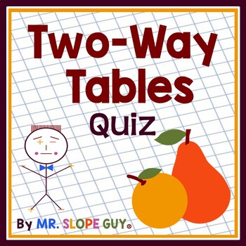 Preview of Two Way Tables Quiz