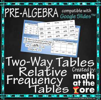 Preview of Two-Way Tables - Relative Frequency Tables for Google Slides™