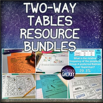 Preview of Two Way Tables Activities Bundle