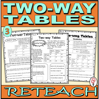 Preview of Two Way Tables - Reteach Worksheets - 8.SP.A.4