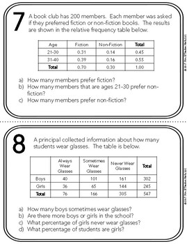 Two Way Tables Task Cards by Mrs E Teaches Math | TpT