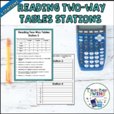 Two-Way Tables Stations