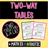 Two Way Tables Two Truths & a Lie