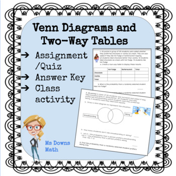 Preview of Two Way Tables & Venn Diagrams