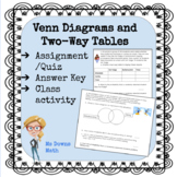 Two Way Tables & Venn Diagrams