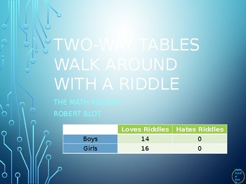 Preview of Two Way Tables Walk Around or Gallery Walk with a Riddle